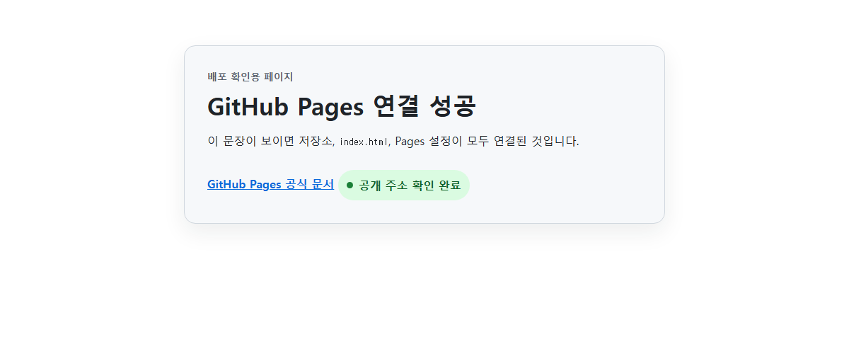 샘플 index.html을 Chrome에서 렌더링한 GitHub Pages 연결 성공 화면